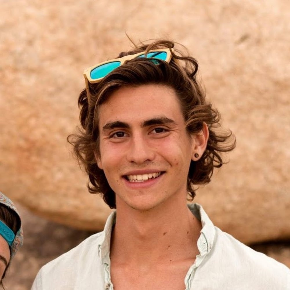 Meet your Posher, Iván